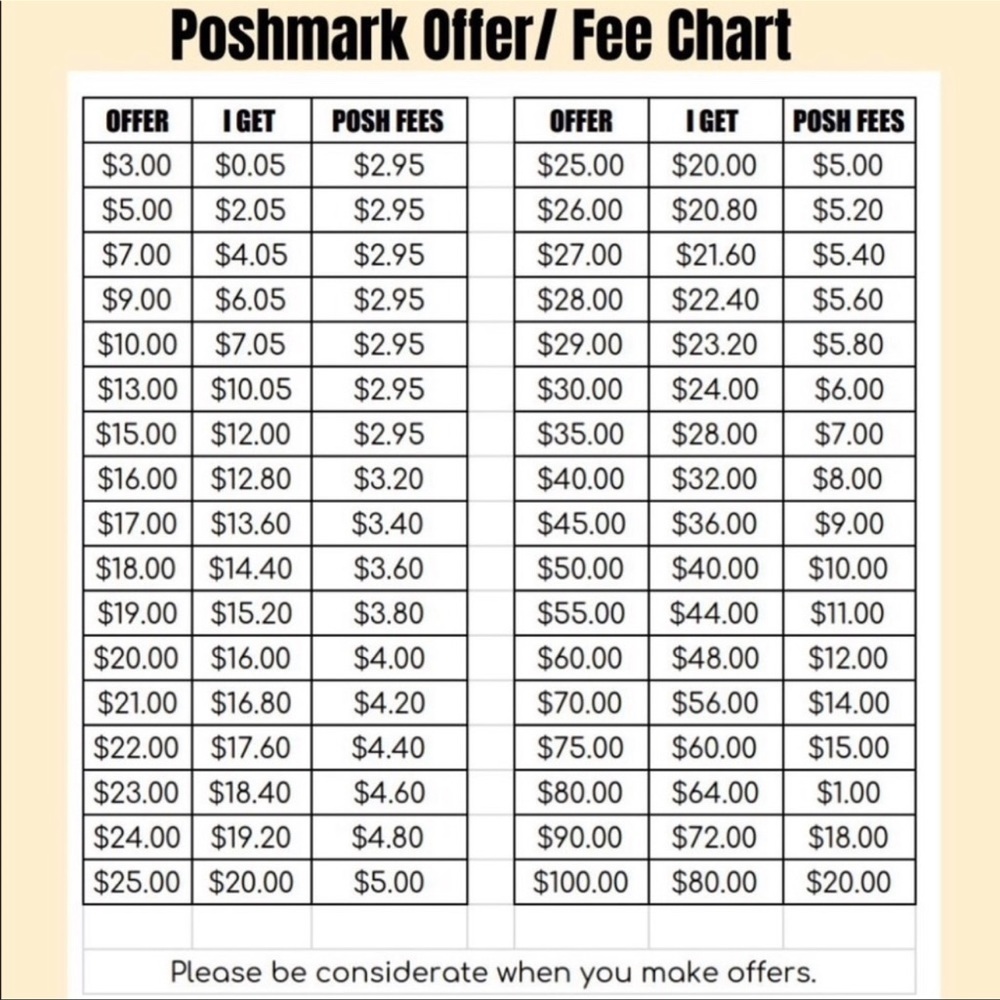 I ❤️ Offers! - Picture 2 of 2